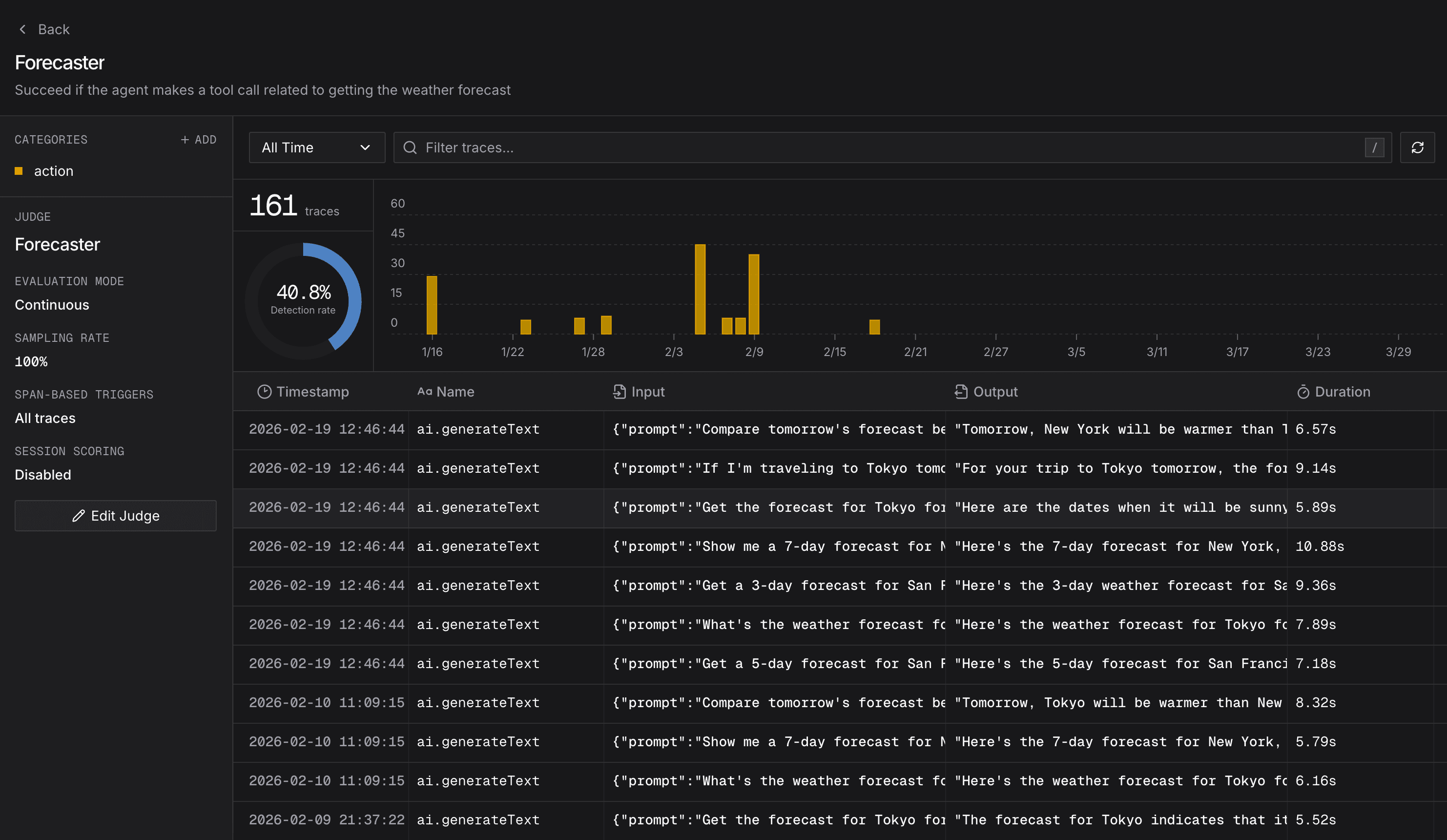 Behaviors Page