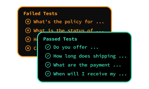 Unit Testing Card