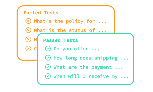 Unit Testing Card