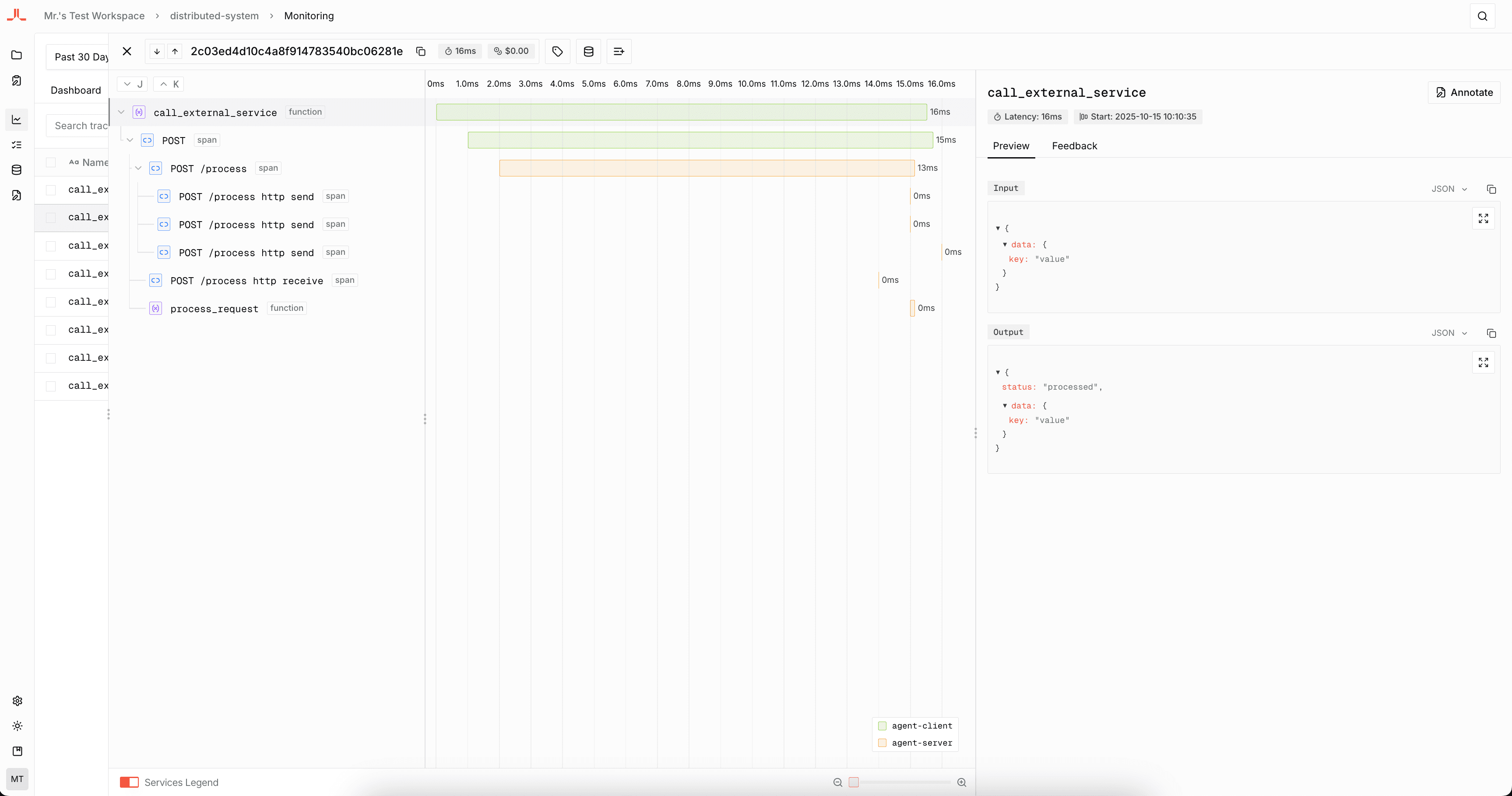 Distributed tracing trace tree visualization