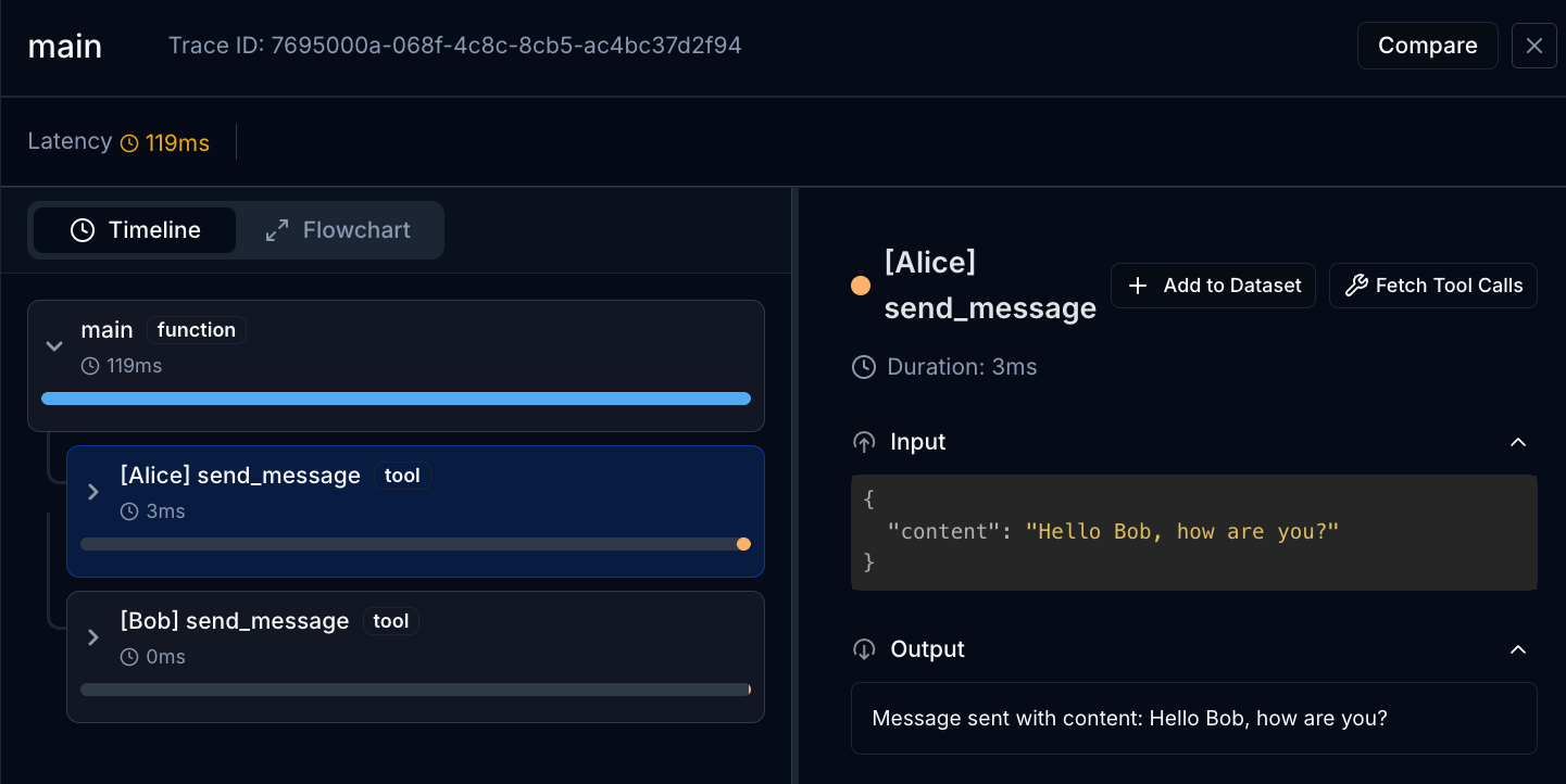 Trace with agent names