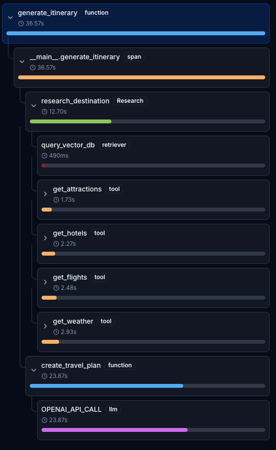 AI Agent Memory