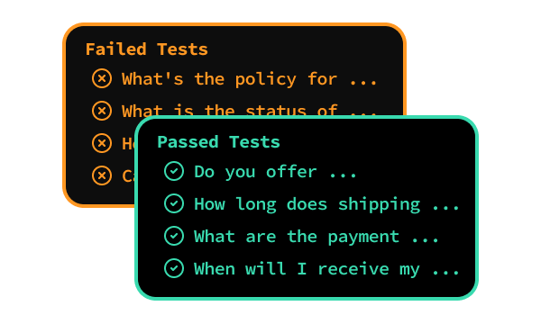 Unit Testing Card