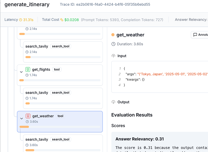 Monitoring/Tracing Example