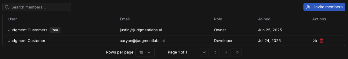 Members list with new member