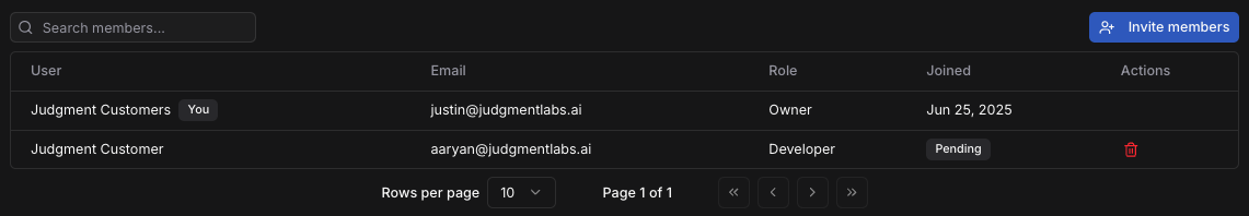 Pending Invitations