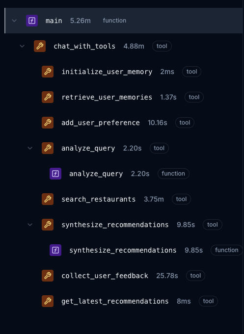 AI Agent Memory