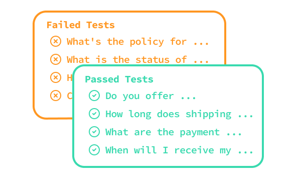 Unit Testing Card